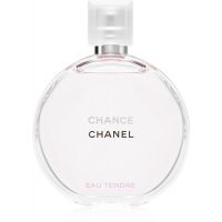 Chance Eau Tender